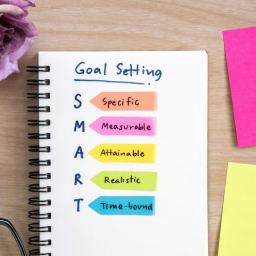 Rahasia Goal Setting SMART Kunci Sukses