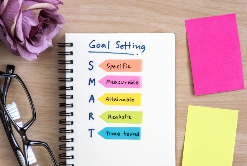 Rahasia Goal Setting SMART Kunci Sukses