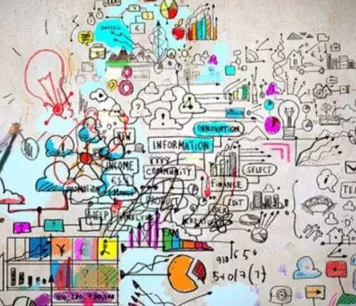 creative thinking