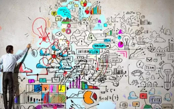 creative thinking